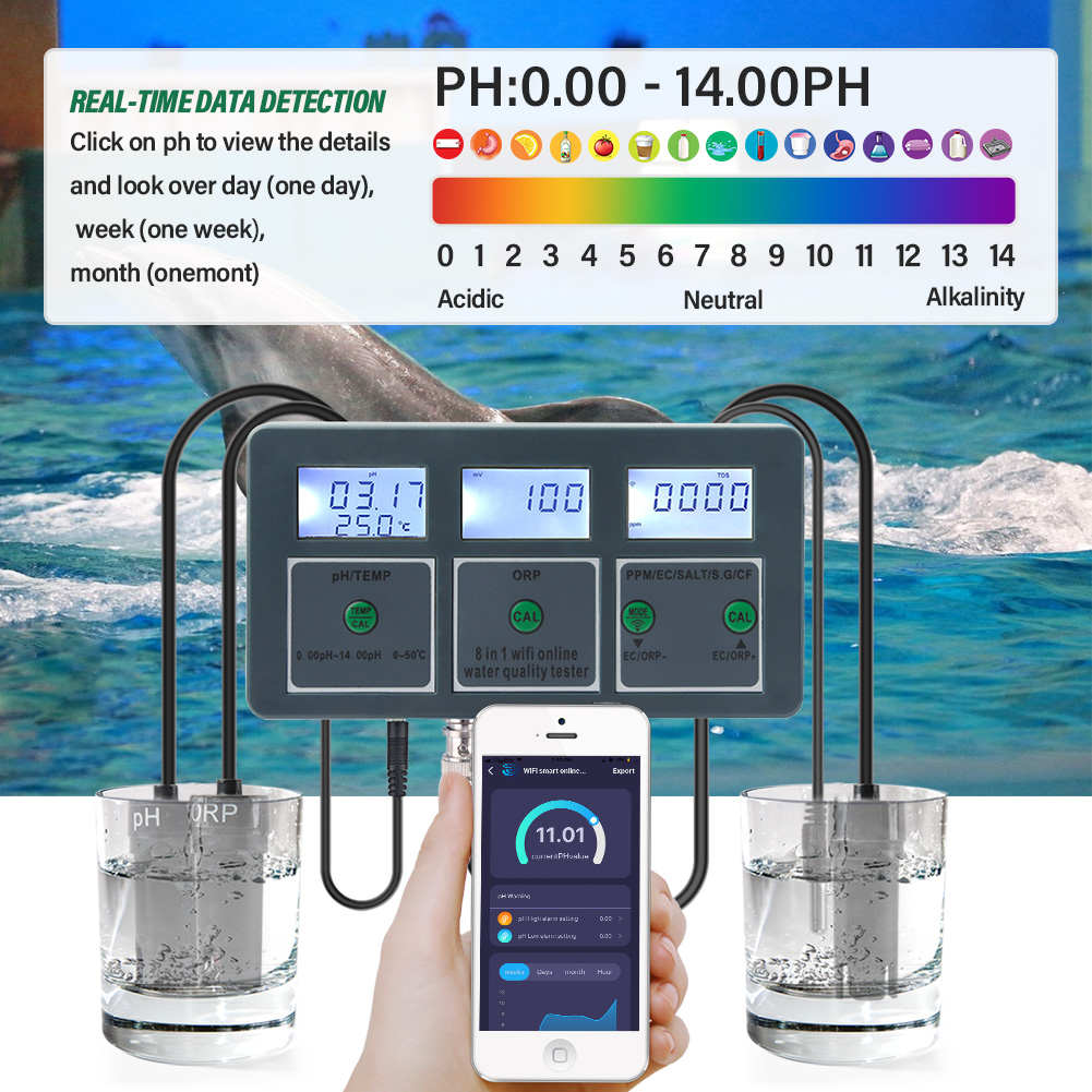 Tuya-インテリジェントph計,データロガー,温度,塩分, - Ec Meter Digital のレビューと価格