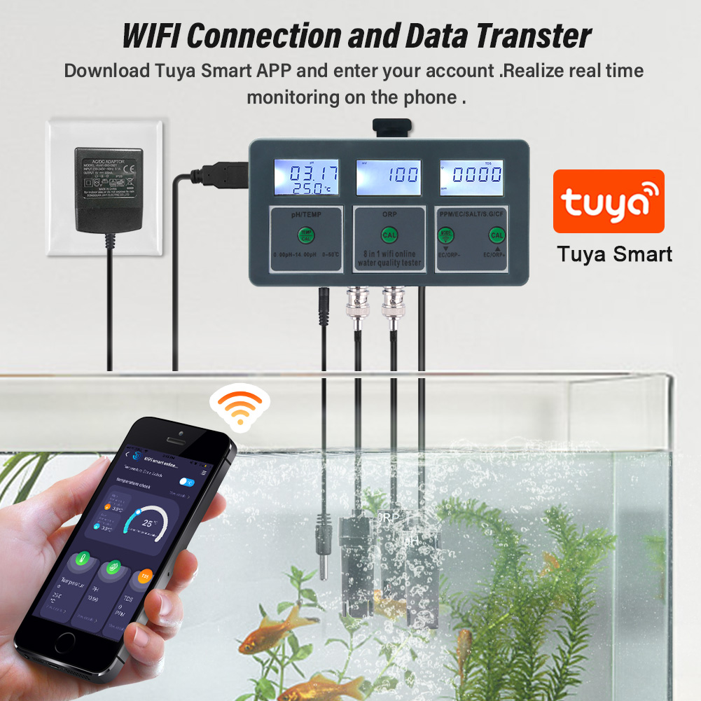 Yieryi WiFi Tuya スマート PH ORP T - Ec Meter Digital のレビューと価格